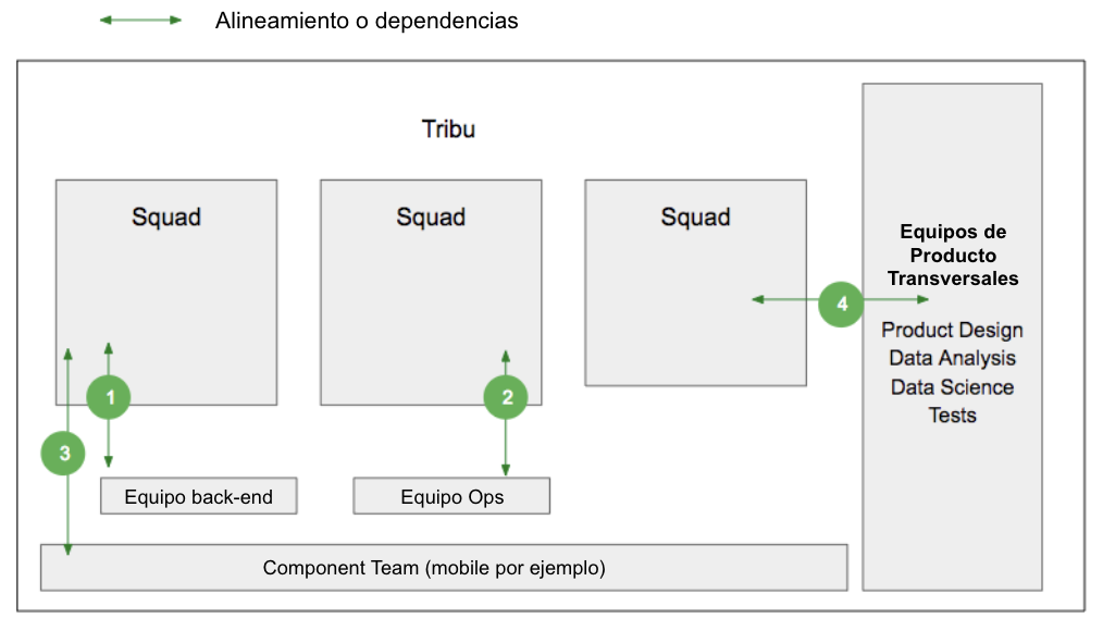 Captura de pantalla 2023-10-17 a las 17.24.29