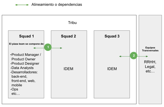 Captura de pantalla 2023-10-24 a las 15.21.47
