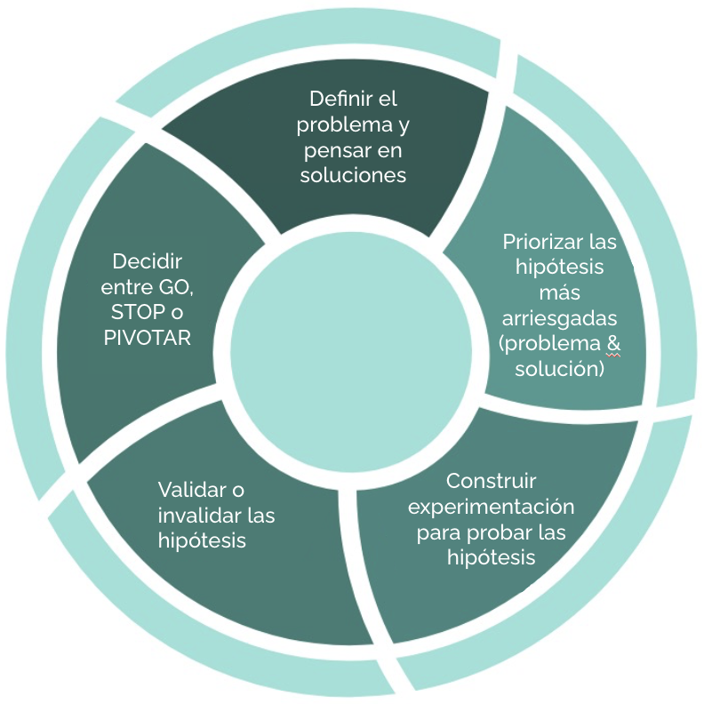 Captura de pantalla 2023-11-13 a las 17.05.45