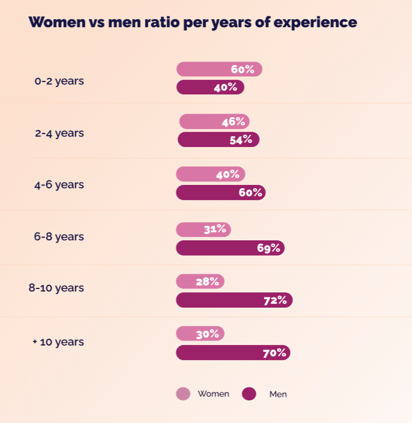 Capture d’écran 2022-03-01 à 22.31.14