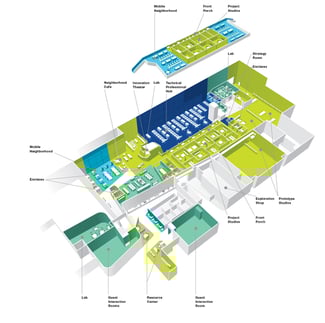 innovation-center-steelcase