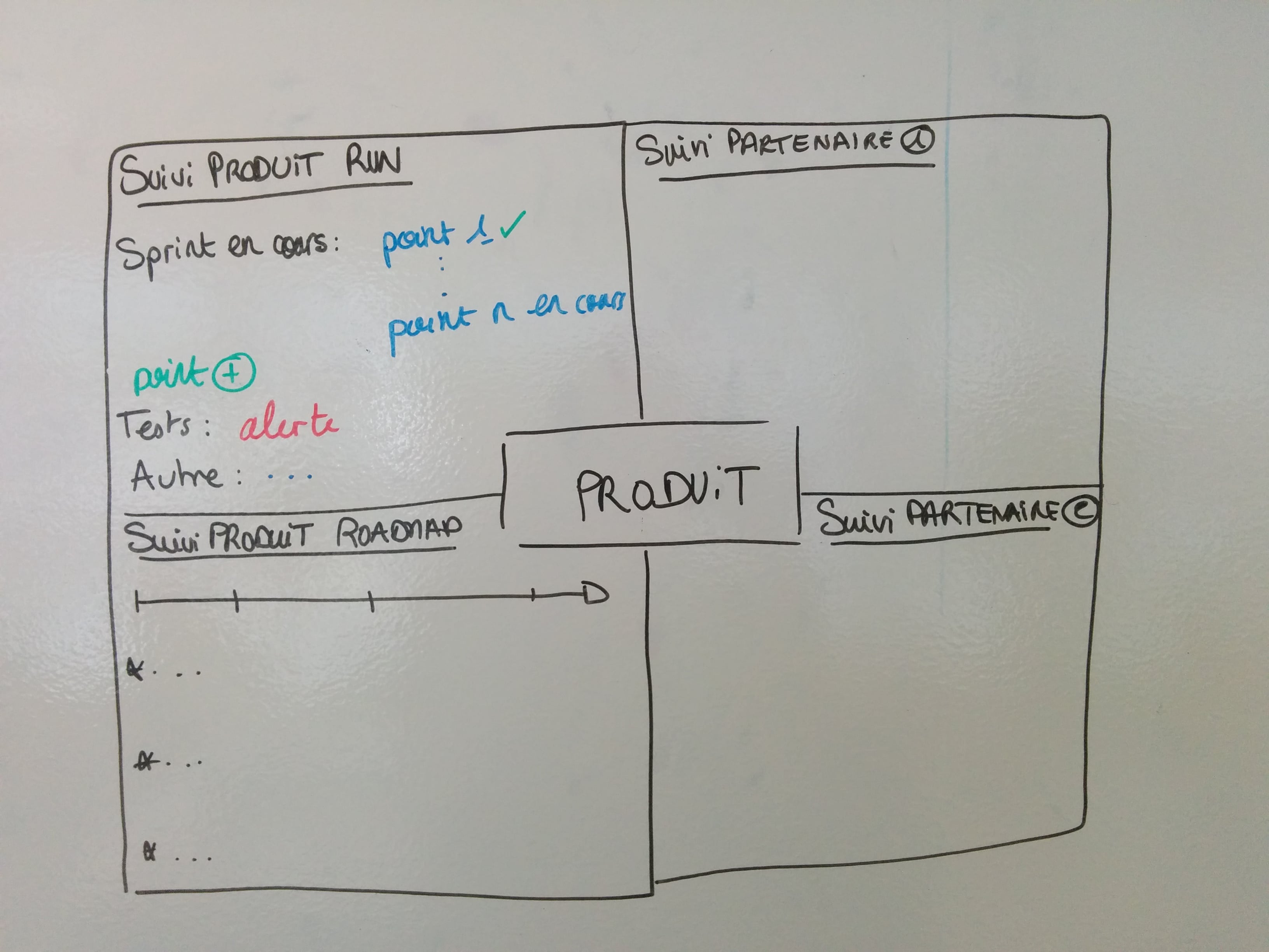 standup-program-thiga-blog