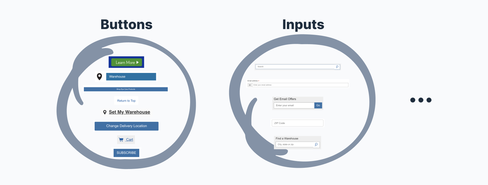 Inventaire de l existant - alt