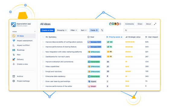 jira product discovery