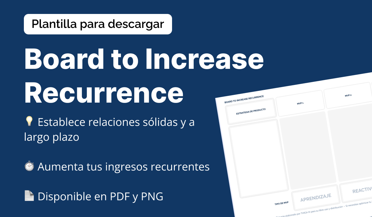 Plantilla descargable Board to Increase Recurrence
