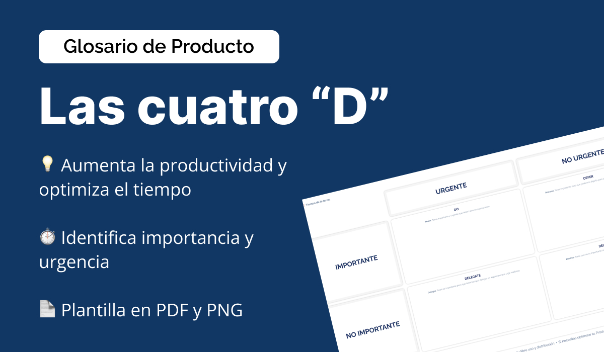 plantilla descargable canvas de las cuatro d