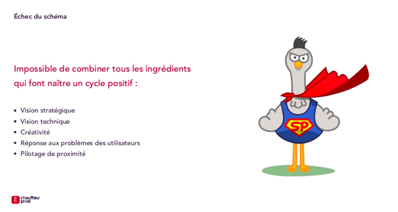 PM, Dév, Stakeholders : l'oeuf ou la poule, qui est qui?