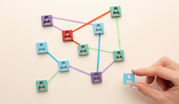 ¿Qué es una organización de producto?